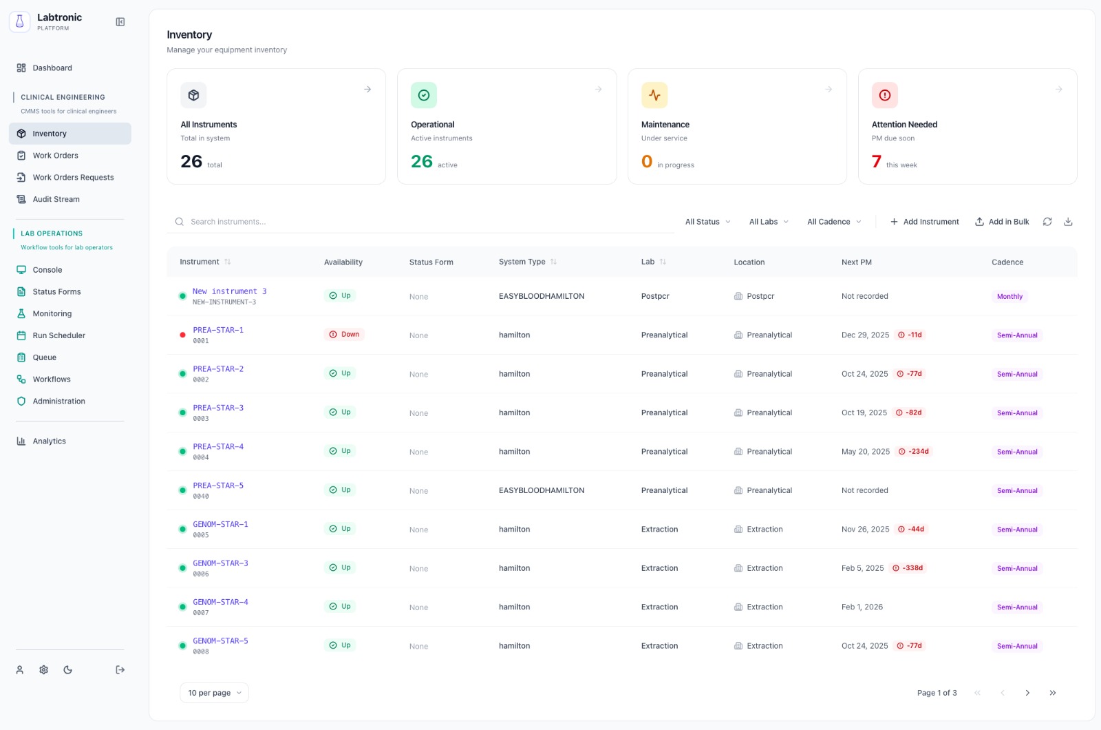 Inventory and equipment management table