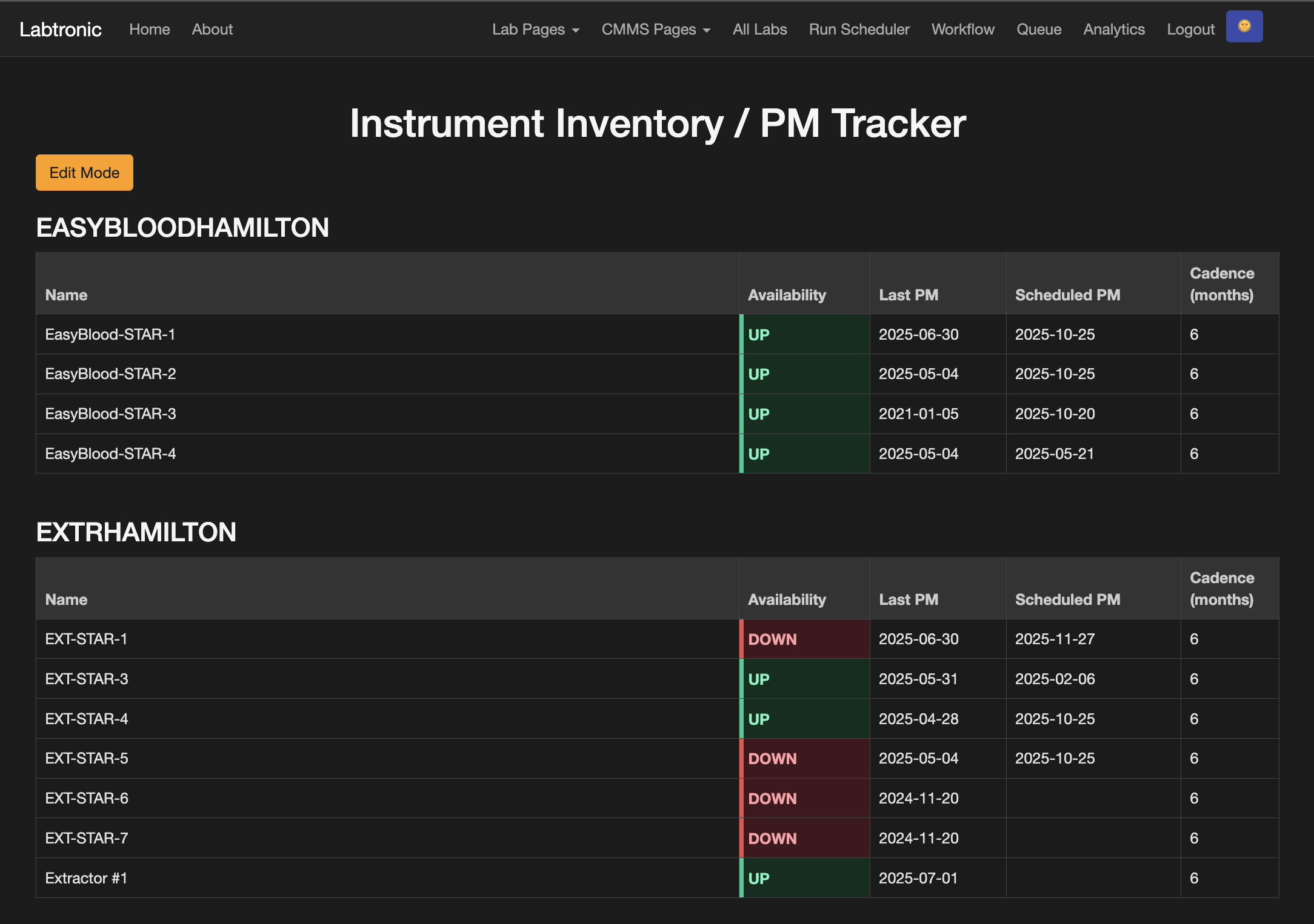 Inventory Module